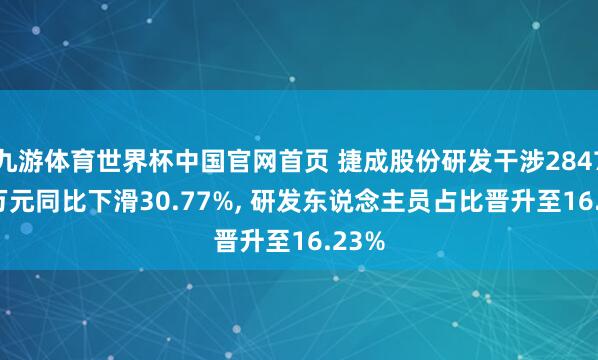 九游体育世界杯中国官网首页 捷成股份研发干涉2847.06万元同比下滑30.77%, 研发东说念主员占比晋升至16.23%