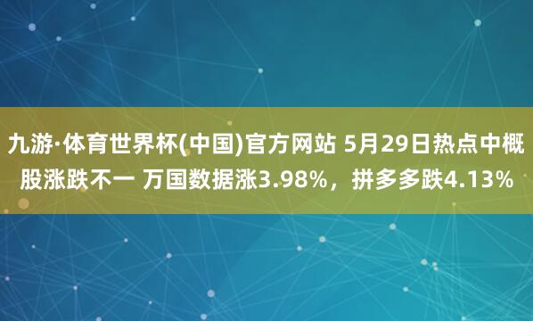 九游·体育世界杯(中国)官方网站 5月29日热点中概股涨跌不一 万国数据涨3.98%,拼多多跌4.13%